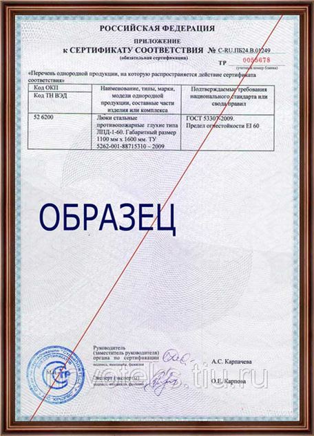 Паспорт Пожарной Безопасности Объекта - calligraphymuseum