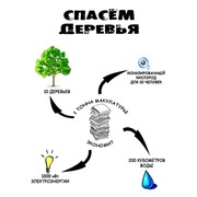 Олтекс, ООО