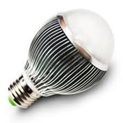 KANDELLA 7Вт Pear E27/E14 фото