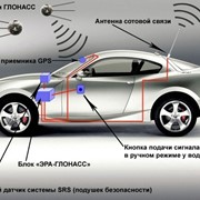 ГЛОбальная НАвигационная Спутниковая Система фото