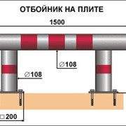 Отбойники фото