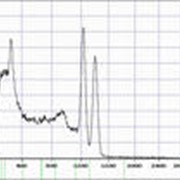Приборы радиометрические и дозиметрические носимые фото