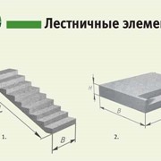 Марши лестничные фото