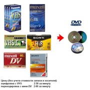 Оцифровка видео фото
