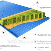 Сэндвич панели фото