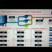 Станция управления и регулирования Нэкст фото