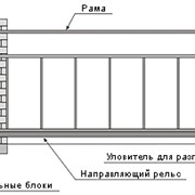 Ворота сдвижные фото