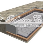 Матрацы ортопедические Bonnell Relax фото