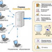 Внедрение информационной системы фото