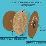 Круги отрезные неармированные из электрокорунда нормального фото