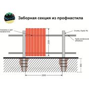 Труба 20х40х1,5 и 60х60х2 фото