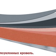 Панели кровельные фото