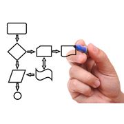 Консалтинговые услуги в области информационных технологий фото