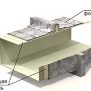 Огнезащитные системы для воздуховодов фото