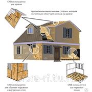 Влагостойкая фанера OSB3 фото