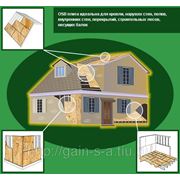 Osb-3 цена Тюмень, osb покупать, осп-3 цена тюмень, осп 3 покупать,osb плита фото