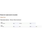 Научно-информационное обслуживание академиков фото