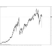 Торговые операции фото