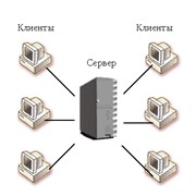 Комплексные внедрения фото
