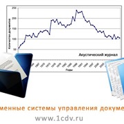 Управление документами и бизнес процессами фото