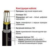Кабель инструментальный RE-Y(St)YSWAY-fl многожильный фото