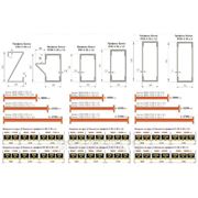 Балка паллетная 2700 мм П160x50x1.5 грузоподъемность 4100 кг фото