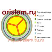 Кабель силовой аллюминий фото