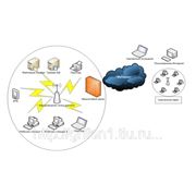 Настройка WiFi (беспроводной) сети. фото
