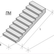 Марши лестничные фото