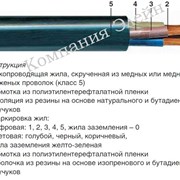Кабель гибкий КГ 5х16 фото