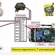 Gsm реле управление 7 электроприборами фото