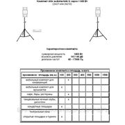 Аренда звука 1600 Вт (1,6 КВт) фото