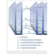 Стеклопакеты фото