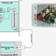 Сторожевой таймер WatchDog-USB 2.0 фото