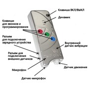 GSM-сигнализация Mobi-Click Compact III фото
