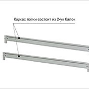 Каркас полки Z оцинк. L=1200 фото