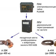 эхолот нэ 610 цена эхолот нэ 610 цена