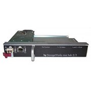 291436-001 Контроллер HP Modular Smart Array Hub 2/3 - Integrated into the Modular Smart Array 1000 (MSA1000) system фото
