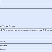 Порошки цирконистые плавленные фото
