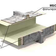 Огнезащита воздуховодов, конструктивная защита ЕТ Вент (ET Vent) фото
