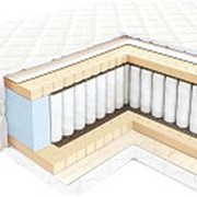 Матрацы ортопедические Эксклюзив фото