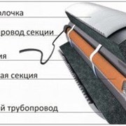 Саморегулирующий кабель SRL 24-2 фото