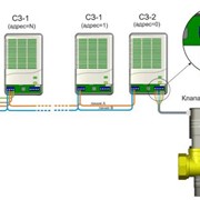 Системы контроля загазованности фото
