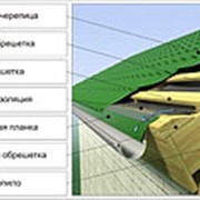 Монтаж кровли из металлочерепицы, кровельные работы. фото