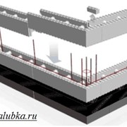 Несъемная опалубка Стироблок фото
