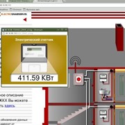 Автоматизированные системы учета АСТУЭ фото