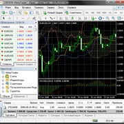 Торговая платформа MetaTrader фото