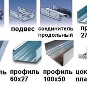 Вагонка ПВХ(панели) голубые фото