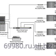 Технологический контроллер “Автоматика ТК-20РС“ фото
