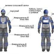 Тренажер виртуальной реальности фото
